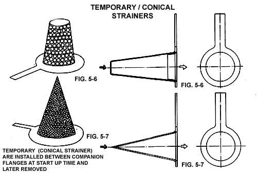 TEMPORARY / CONICAL STRAINERS