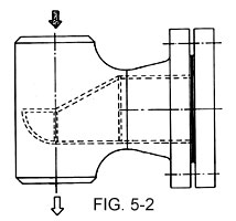 Daigram of T Type Strainer