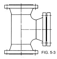 Figure of T Type Strainer